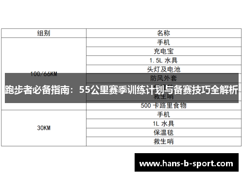 跑步者必备指南：55公里赛季训练计划与备赛技巧全解析