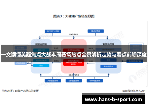一文读懂英超焦点大战本周赛场热点全景解析走势与看点前瞻深度 一文读懂英超焦点大战本周赛场热点全景解析走势与看点前瞻深度