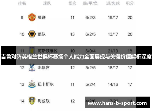 吉鲁对阵英格兰世俱杯赛场个人能力全面展现与关键价值解析深度 吉鲁对阵英格兰世俱杯赛场个人能力全面展现与关键价值解析深度