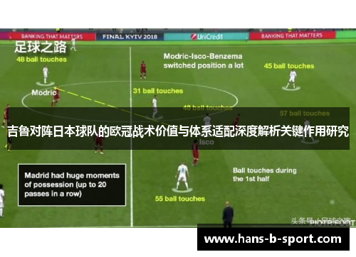 吉鲁对阵日本球队的欧冠战术价值与体系适配深度解析关键作用研究 吉鲁对阵日本球队的欧冠战术价值与体系适配深度解析关键作用研究